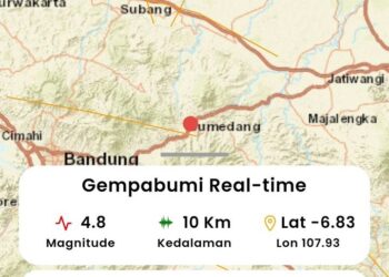BMKG Ungkap Fakta Terbaru Penyebab Gempa di Sumedang