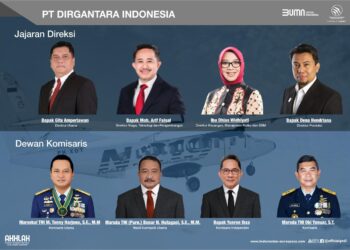 Jelang Tutup Tahun, Ada Perubahan Direksi dan Komisaris PTDI. Berikut Susunan Lengkapnya