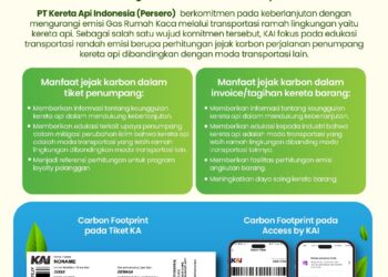 Kurangi Jejak Emisi Karbon, KAI Ajak Pelanggan Untuk Awasi Bersama Lewat KAI Access