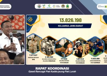 Bangga Kencana Jabar Dipuji, Insentif KB Pria Ditingkatkan