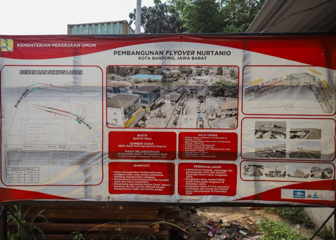 Warga Protes Flyover Nurtanio Tak Jelas Nasibnya, Bikin Bandung Makin Macet!