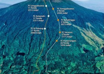 Tips Mendaki Gunung Ciremai Bagi Pemula, Panduan Lengkap dan Info Jalur