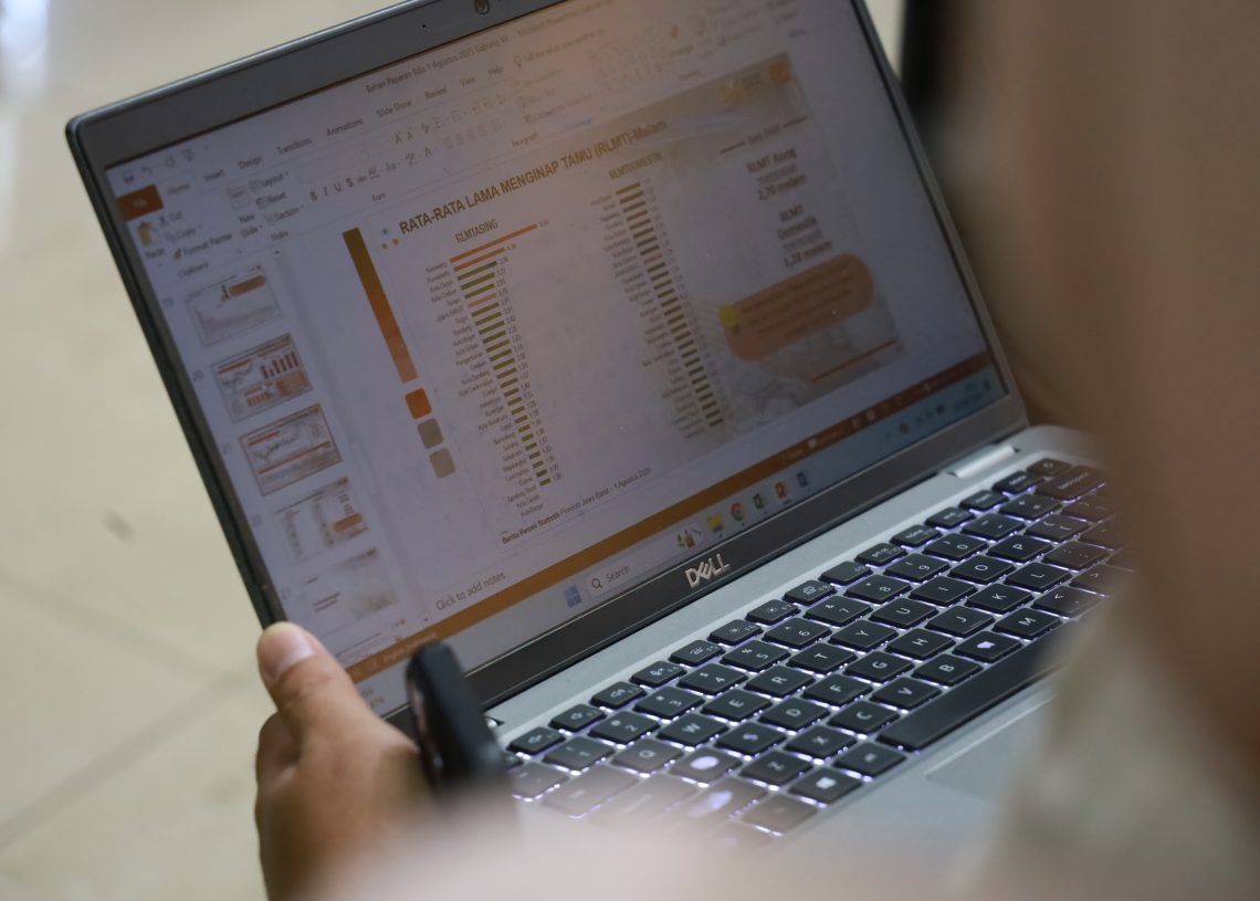 Inflasi Masih Terkendali, Tapi Ketimpangan Sektor Ekonomi di Jabar Mencuat