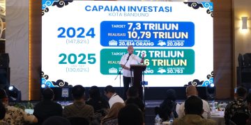 Investor Day Optimisme Mengalir, Kepastian Eksekusi Dipertanyakan