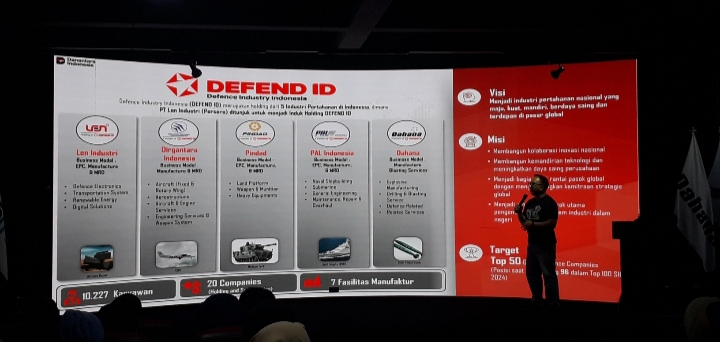ASTA CITA Len, Janji Kemandirian di Tengah Ketergantungan Teknologi