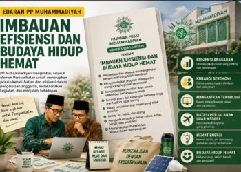 Saat Ekonomi Melambat, Muhammadiyah Serukan Hidup Hemat